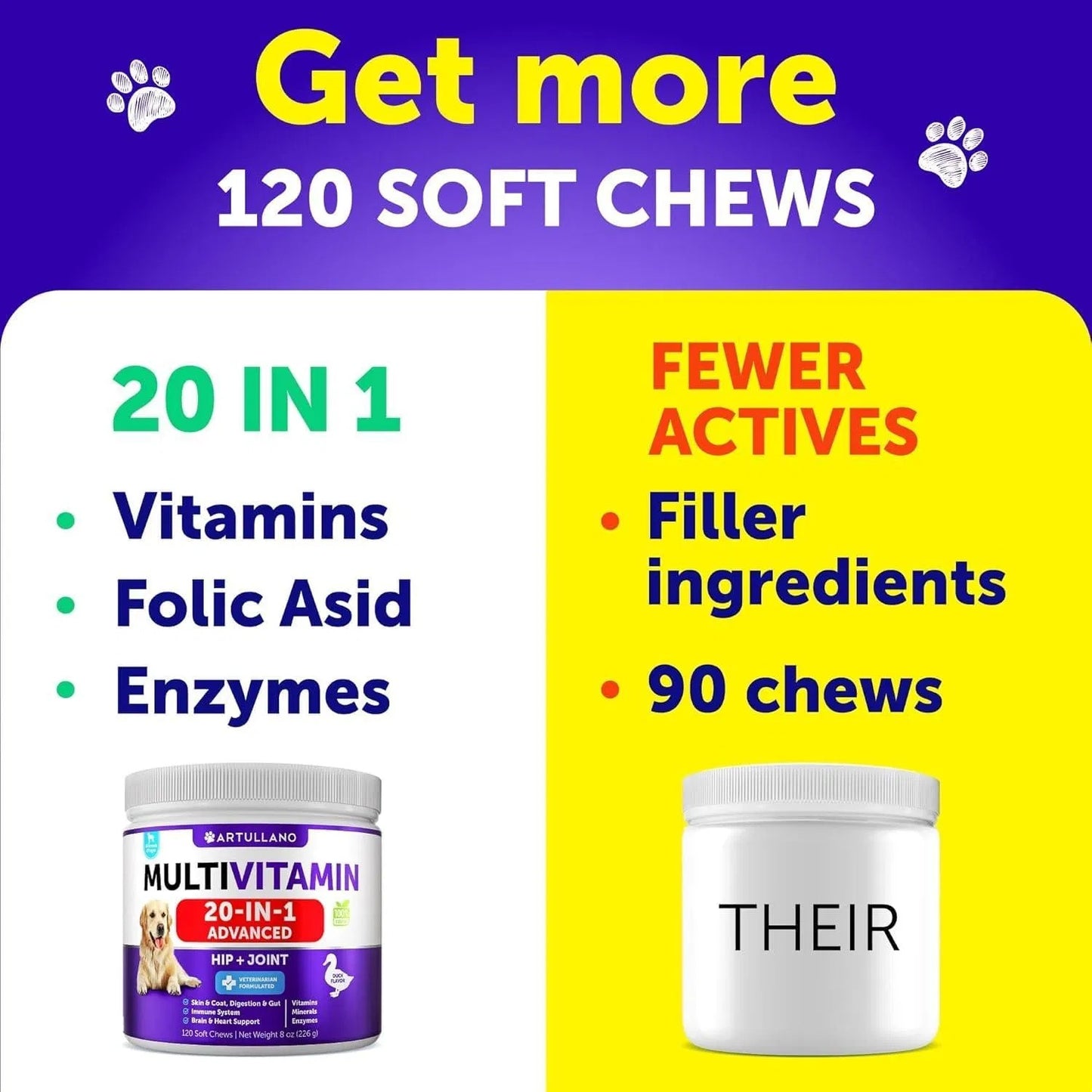 20-in-1 Dog Multivitamin Chews | Glucosamine Joint & Immune Support Supplements